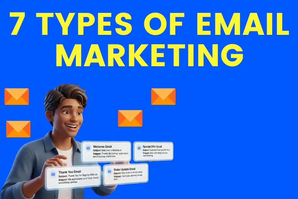 Best Email Marketing Services to Boost Your Business Growth in 2024